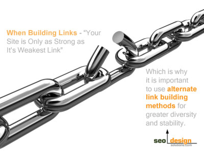 link-opportunist link-opportunist