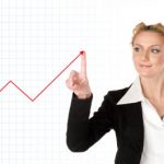 How to Get SEO, Call to Action and Conversion on the Same Page!