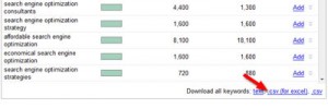 How to Download Keywords