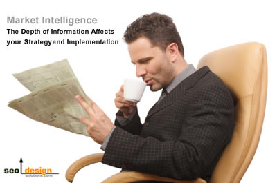 Market Intelligence and SEO Tools