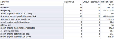 highlight-keywords