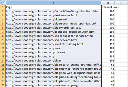 webmaster-tools-internal webmaster-tools-internal