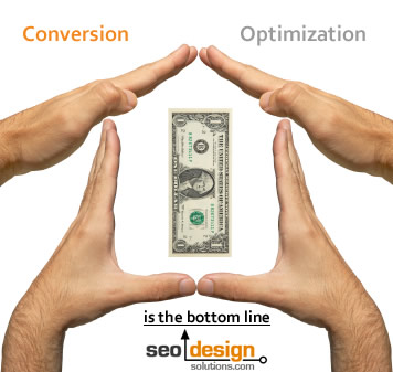SEO or Conversion Optimization?