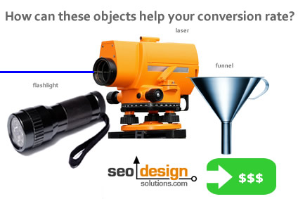 seo-conversion-funnel seo-conversion-funnel