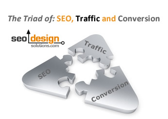 triad-seo-traffic-conversion The Trinity of Relevance SEO, Traffic and Conversion!