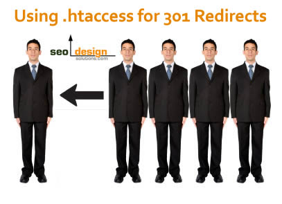 301-redirects How to Use the .htaccess file for SEO