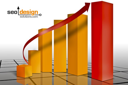 rise-and-fall SEO and the Rise and Fall of Rankings