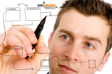 links-or-content Content and Internal Links or Inbound Links?