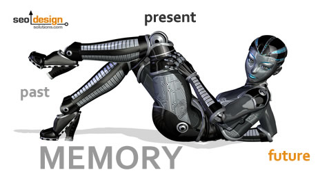 search-engines Memory Information Retrieval and the Archives,