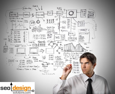 monetization-mind-map Does your online marketing make dollars and sense?