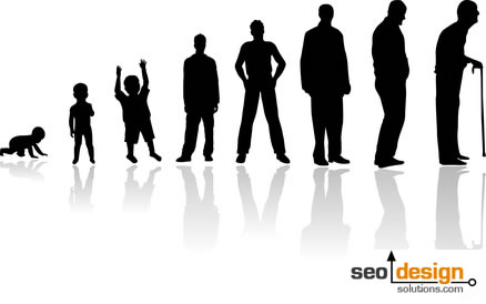 content-cycles SEO Content Cycles
