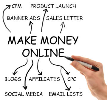 starting-out-affiliate-marketing Affiliate Marketing
