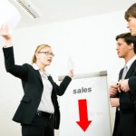 Is SEO or Conversion to Blame?