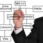 Are you building the right type of links?