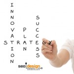 Create Content With Purpose