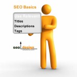 Back to SEO Basics: Optimizing Titles, Descriptions and Tags