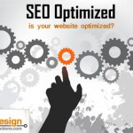 SEO Optimized: Is Your Website Optimized?