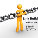 SEO, Link Clusters, Age and IP Diversity