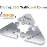 The Trinity of Relevance SEO, Traffic and Conversion!