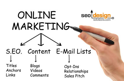 How to Monetize Your Website’s Traffic