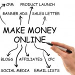 Starting an Online Business with Affiliate Marketing